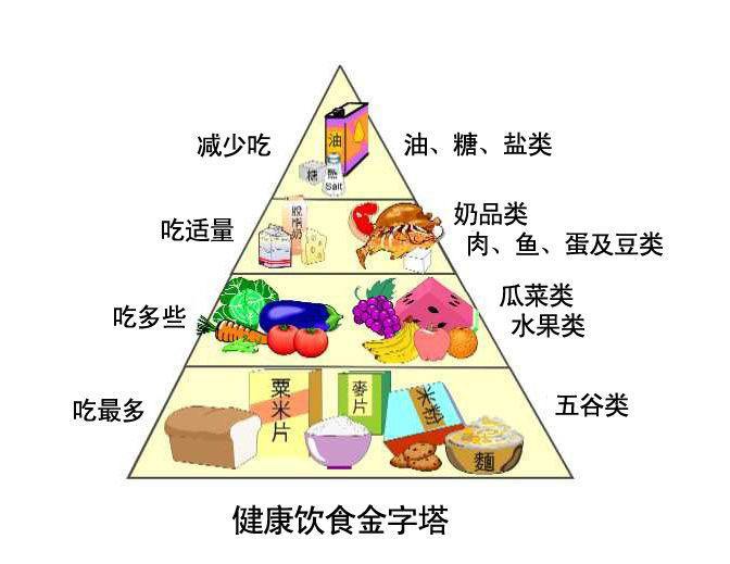 全自动樱桃视频在线播放厂家谈微量元素与疾病的关系