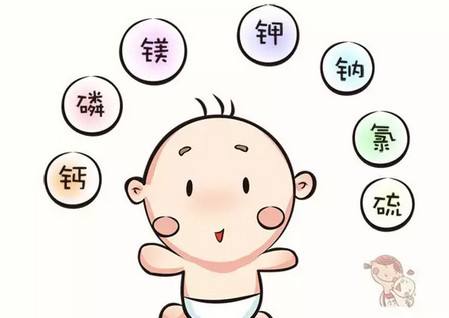 儿童樱桃视频在线播放谈微量元素对宝宝的益处 儿童樱桃视频在线播放谈微量元素对宝宝的益处